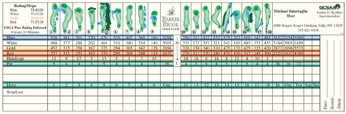 scorecard barker brook